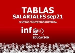 Educación Concertada Navarra. Tablas salariales de 1 de septiembre de 2021.