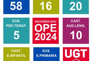 Educación Navarra. OPE2024 Maestros y Maestras. Personas admitidas y excluidas provisional.