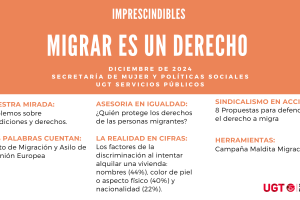 MIGRAR ES UN DERECHO