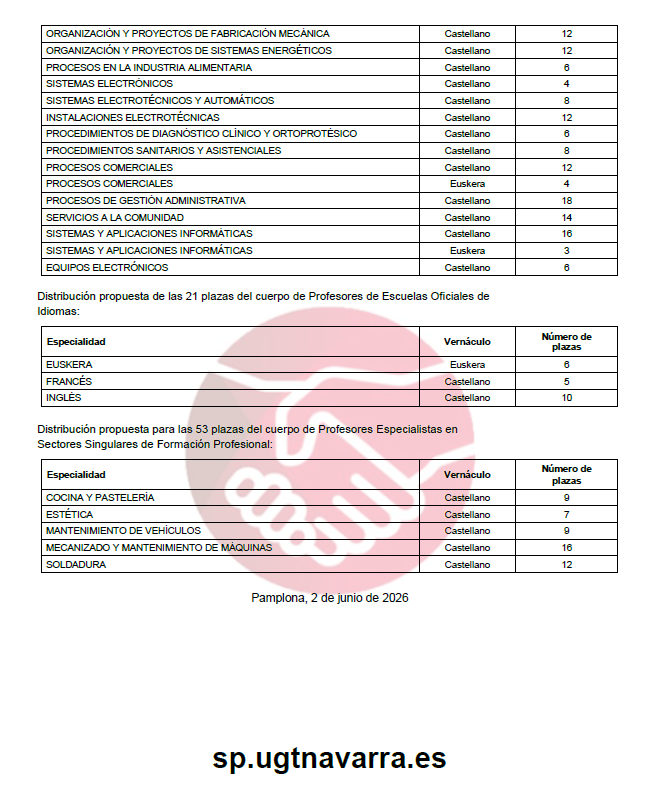 PropuestaOPE2027docenteNavarra02UGT
