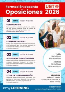 Talleres 2025 Formación Docente OPE