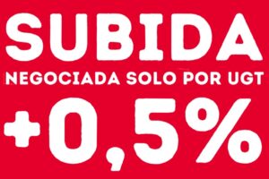 Subida salarial del +0,5% retroactiva desde enero de 2024 lograda solo por UGT